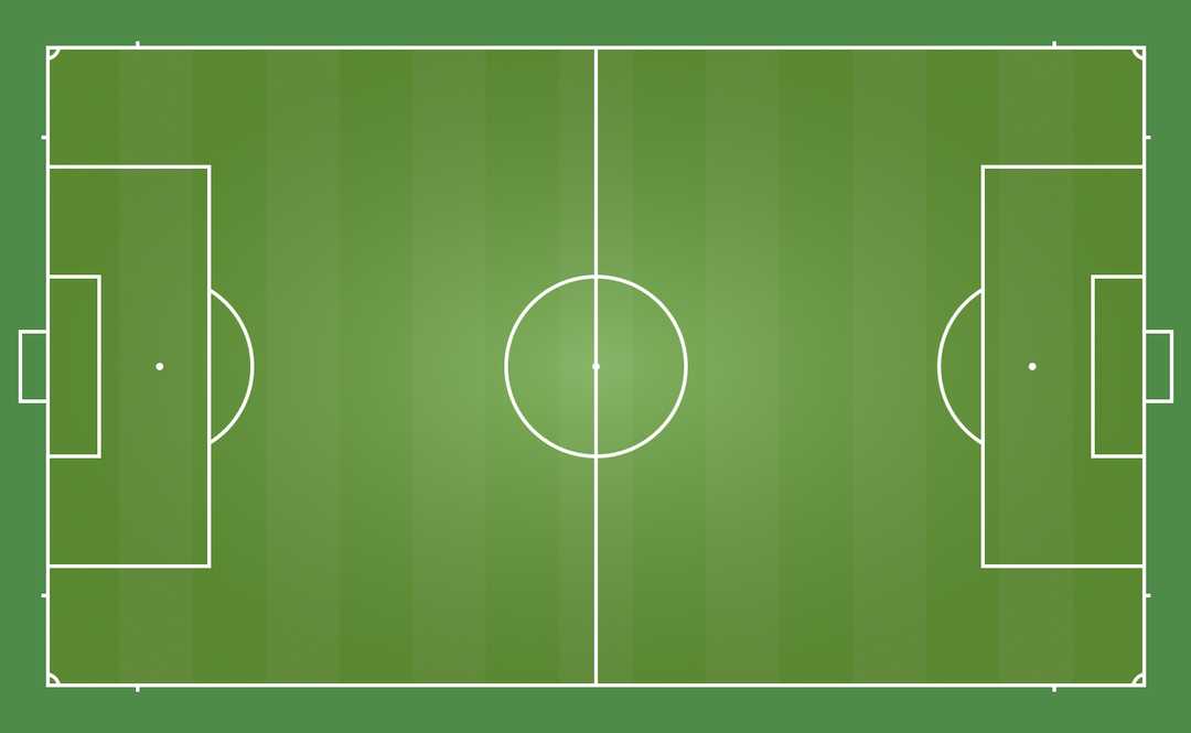 Soccer Field Markings Explained