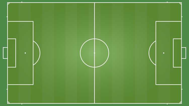 Soccer Field Dimensions | Recommendations and Comparisons