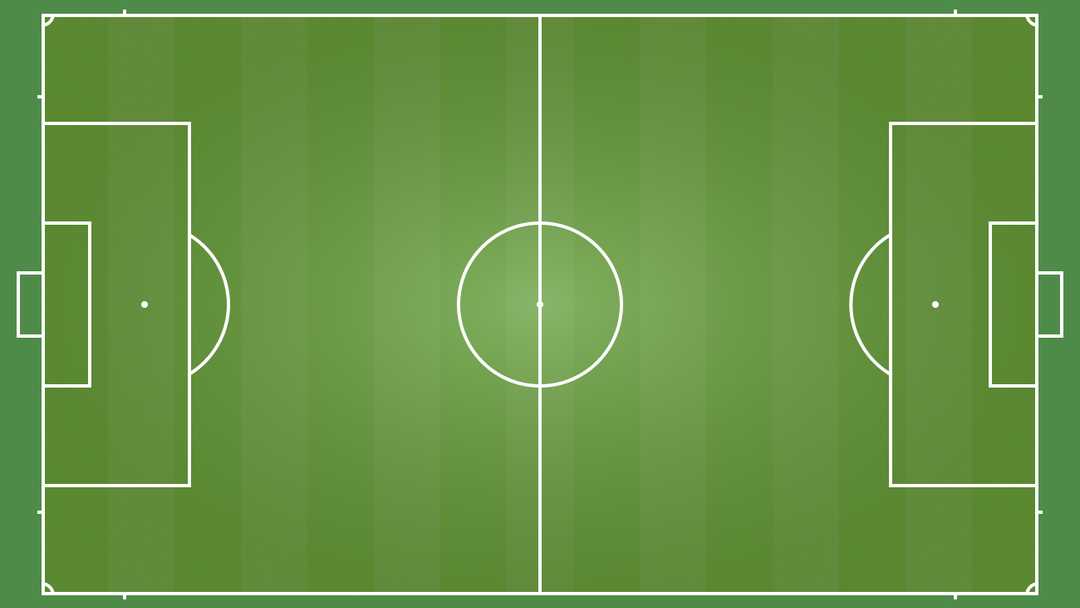 Soccer Field Dimensions and Comparisons