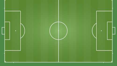 Soccer Field Markings Explained