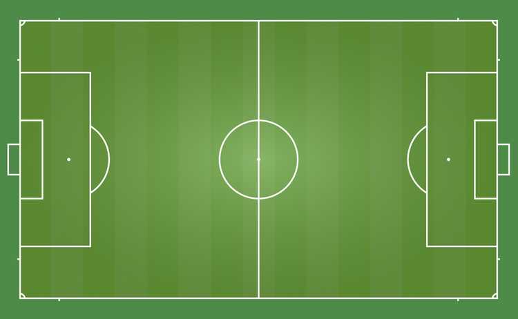 Soccer Field Markings Explained