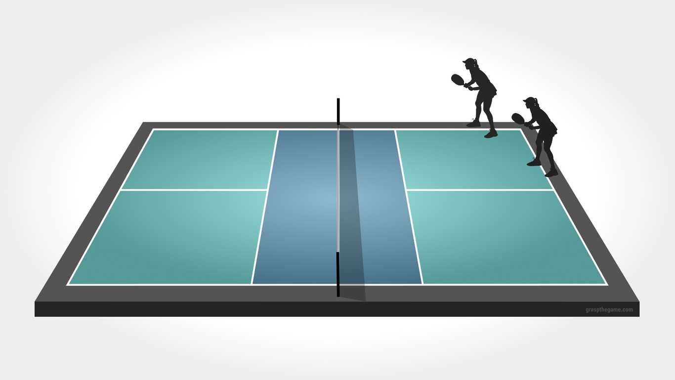 What Does Stacking Mean in Pickleball? Animated Examples