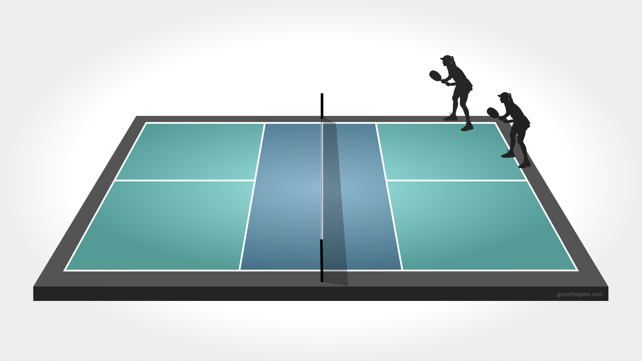 What Does Stacking Mean in Pickleball? Animated Examples