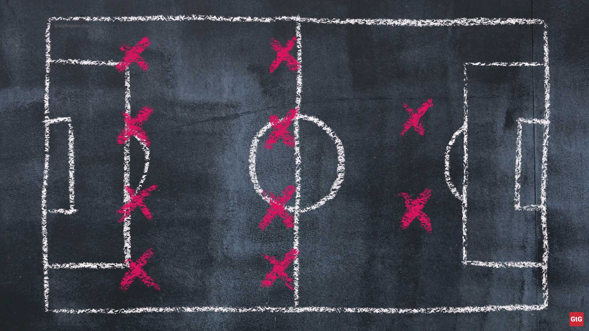 What is a 4-4-2 Formation in Soccer?